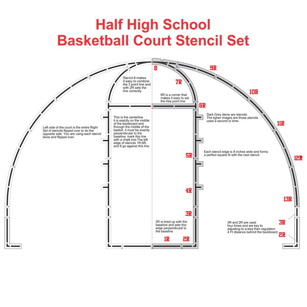 High School Basketball Court Stencil Dimensions